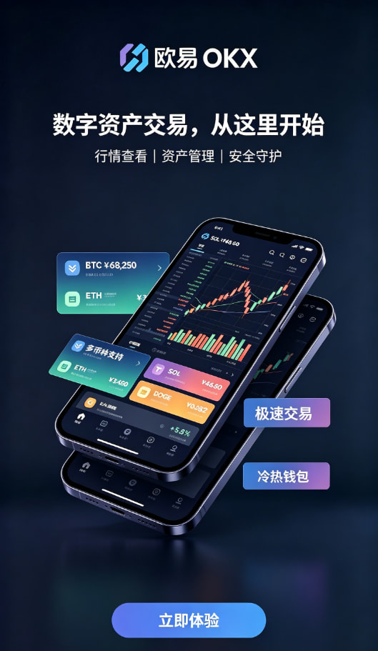 欧交易所App官网下载资产充值与交易操作